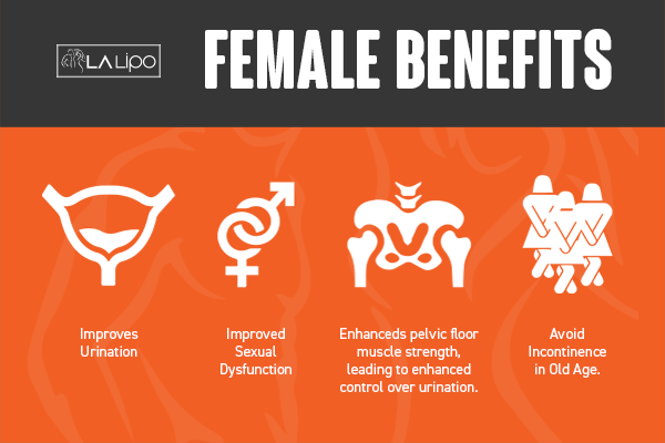 Benefits of overactive bladder treatment West Hendon for women