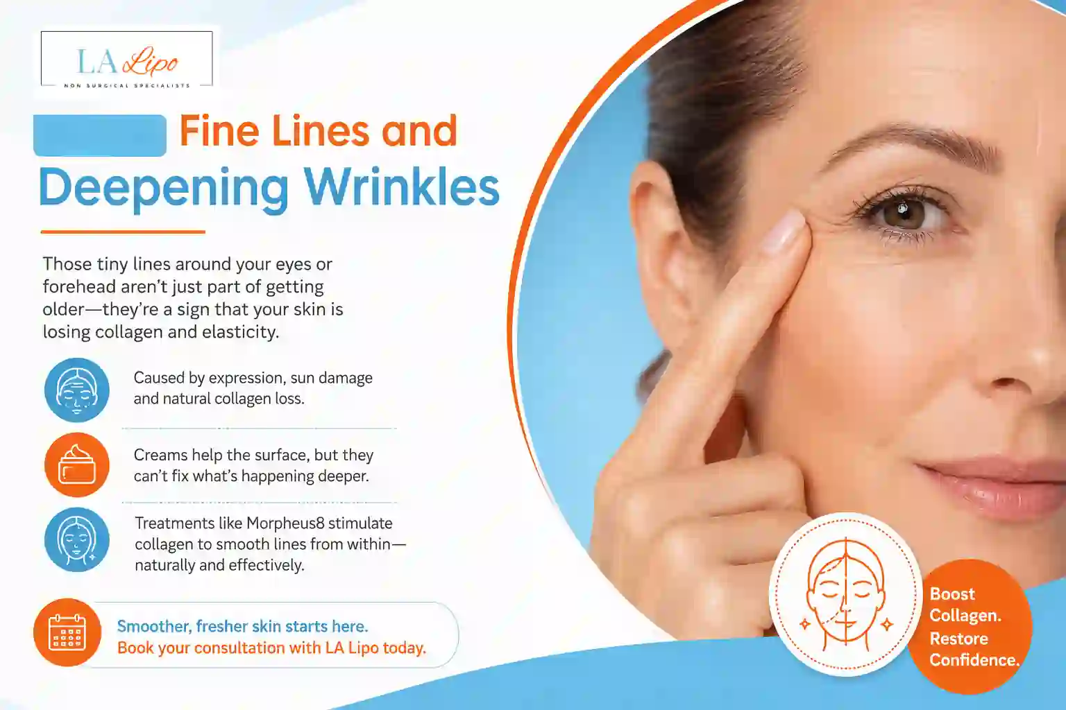 Sign #2: Fine Lines and Deepening Wrinkles West Hendon